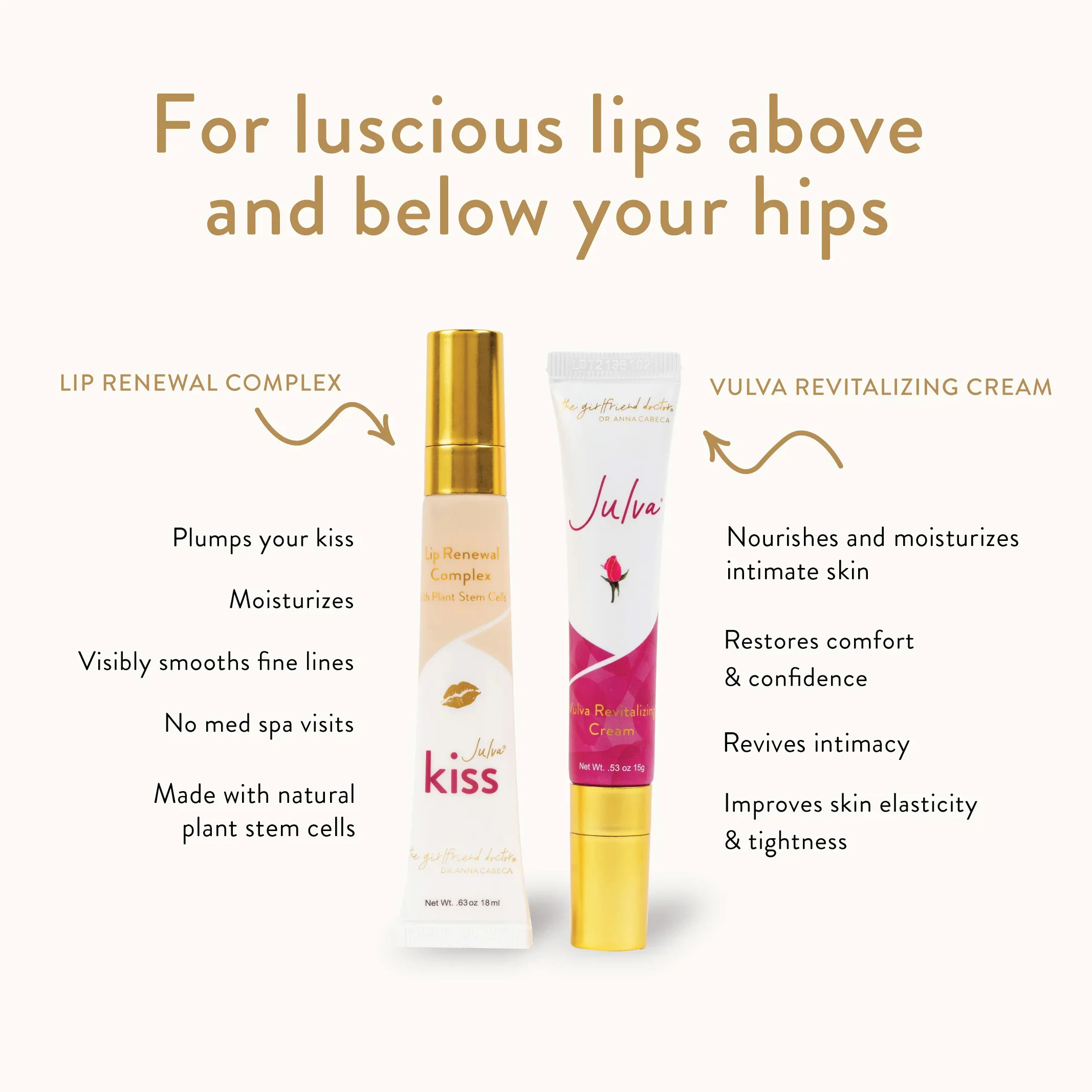 Julva® Lip Duo - Image 4