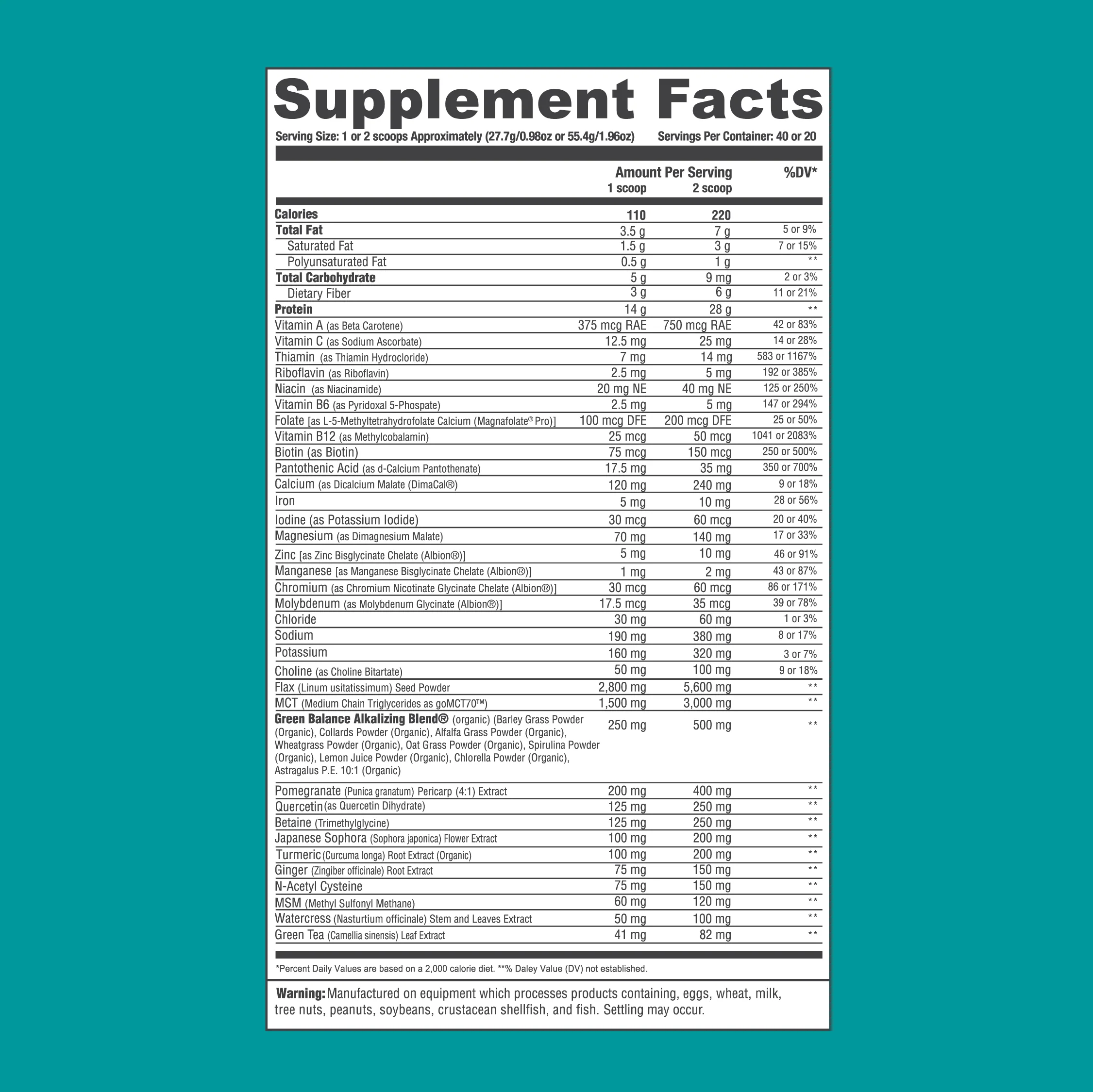 [TEST] Keto-Green® Shake - Image 3